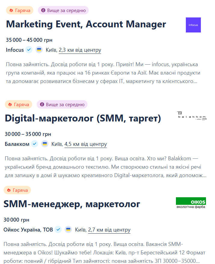 Вакансии маркетолога в Киеве