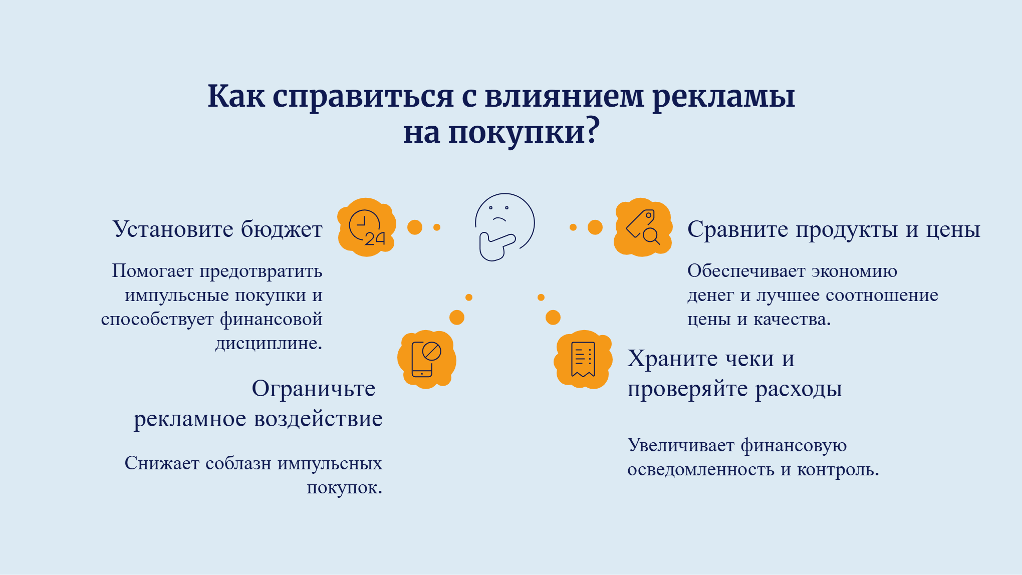 Как ограничить импульсивные покупки