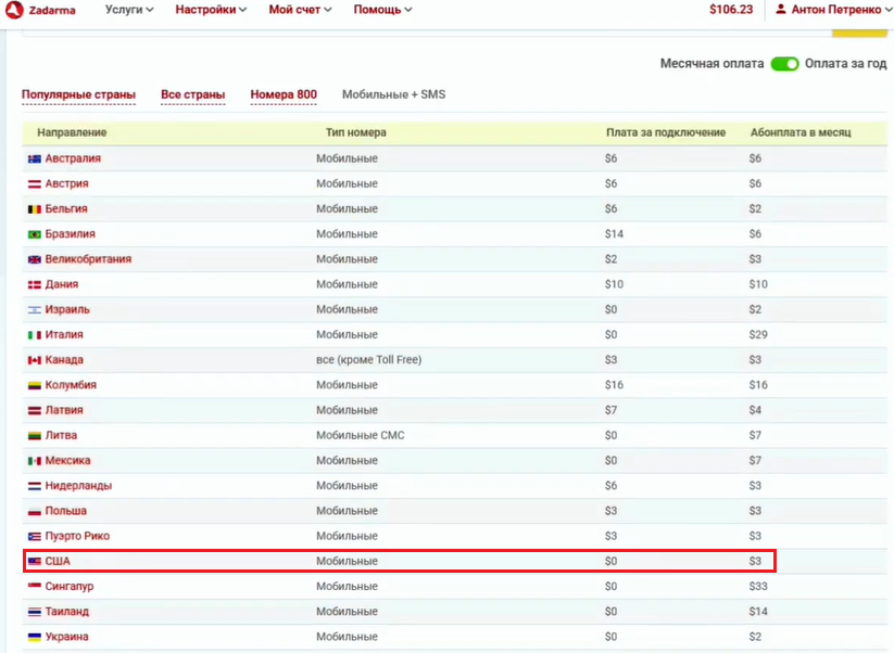 Покупка мобильного номера в США в сервисе Zadarma